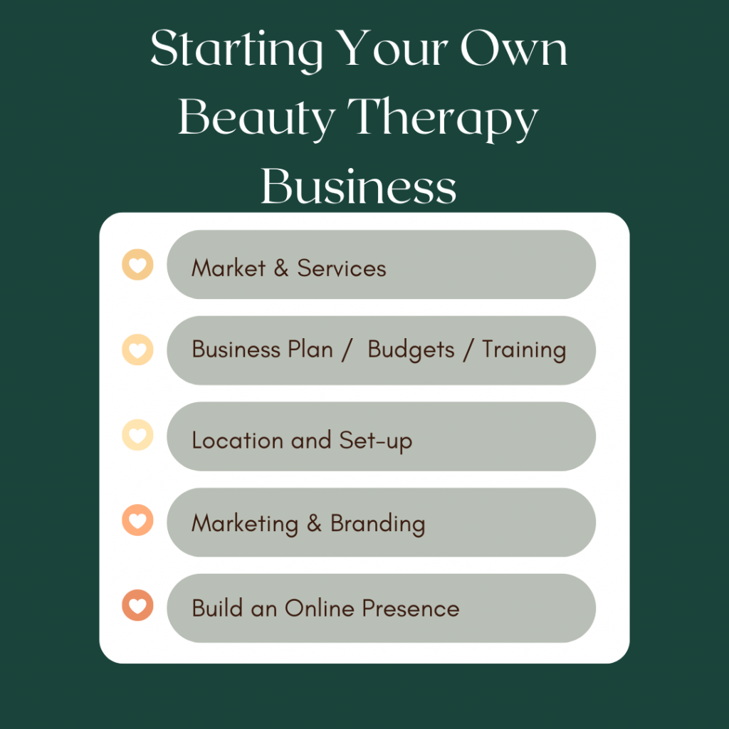 Beauty therapy